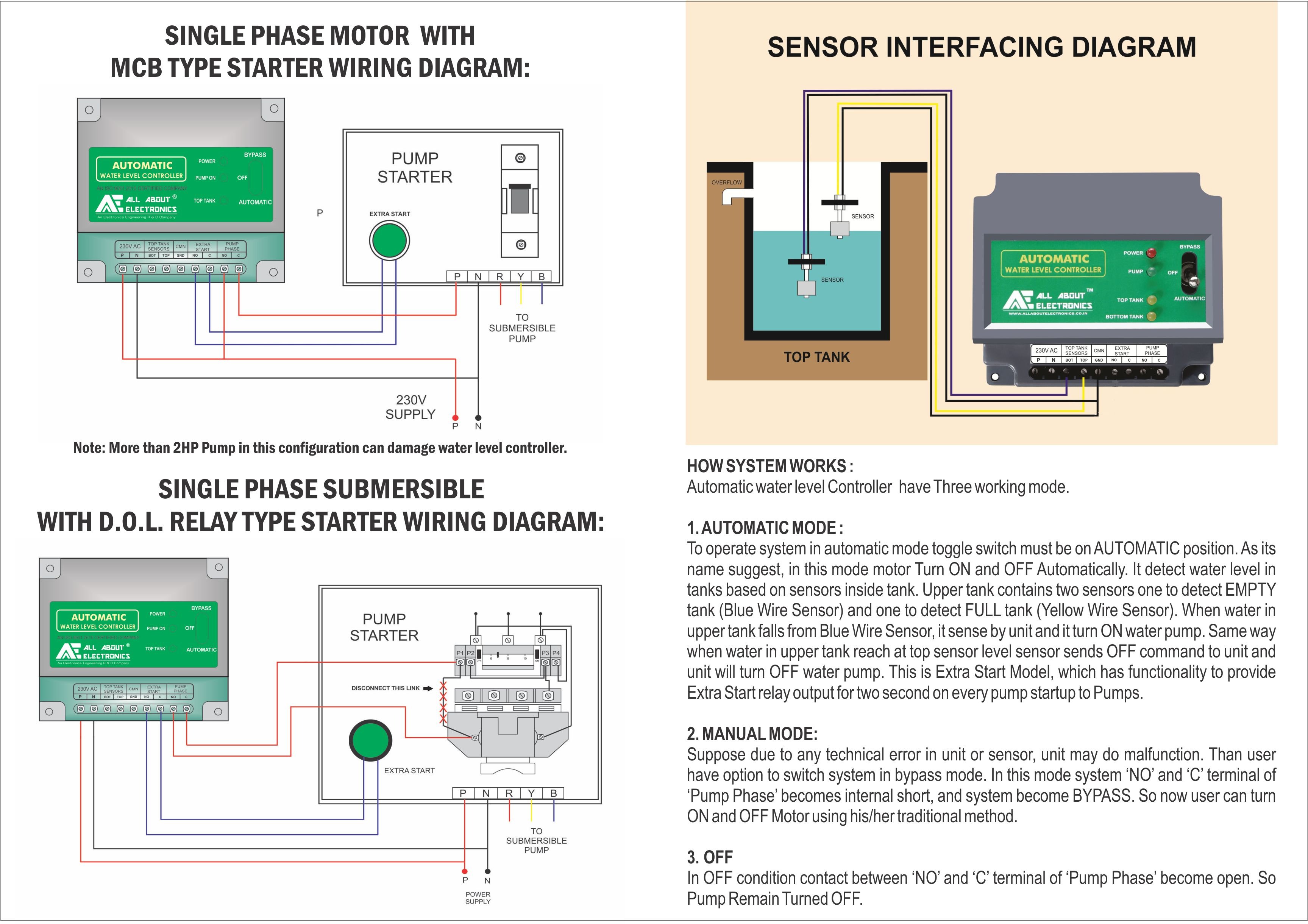 WLC-01 EX - Fully Automatic Water Level Controller with Corrosion-Free Sensors with Starting Relay