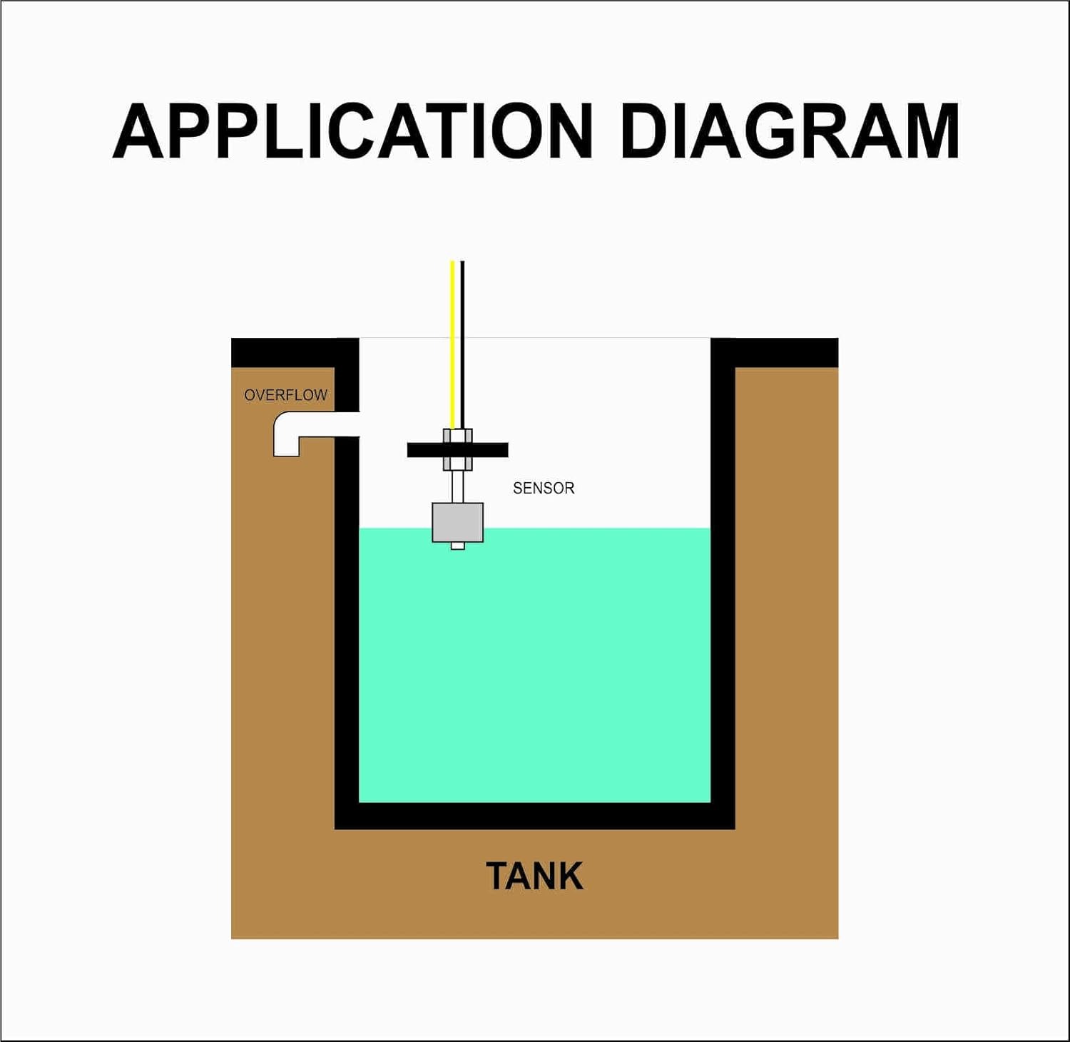 Stainless Steel Magnetic Float Sensors For Liquid Level Detection (Normally Open Type)
